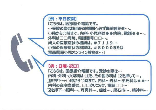 医療機関紹介２